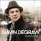 Not Over You - MP3 Music Downloads - Youtube Music Videos