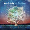 MP3 Music Downloads - Youtube Videos