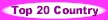 Top 20 country music chart, free mp3s