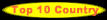 Top 10 country song downloads, free mp3s