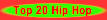 Top 10 Hip Hop song downloads, music charts