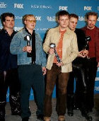 Three Doors Down Discography